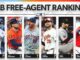 2025 MLB Free-Agent Rankings: Juan Soto Leads Top 30, With Team Fits