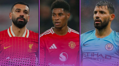 The 7 Premier League players who have outscored Marcus Rashford since his Man Utd debut